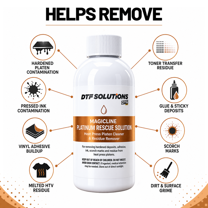 DTGPRO Platinum Rescue Solution Heat Press Platen Cleaner, Refill Solution &amp; Complete Kit