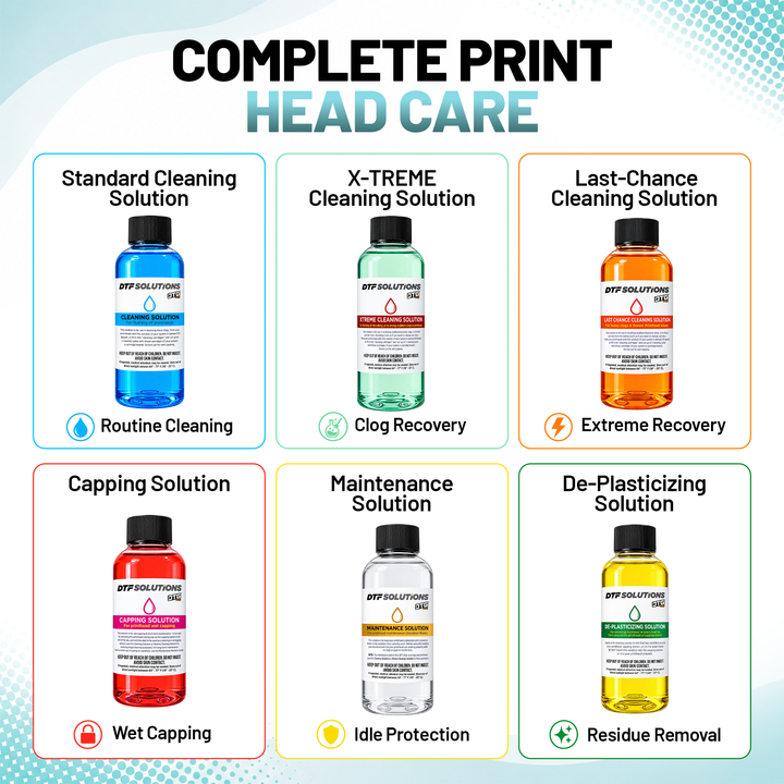 DTGPRO Printhead Care System – Essential, Pro &amp; Ultimate Kits
