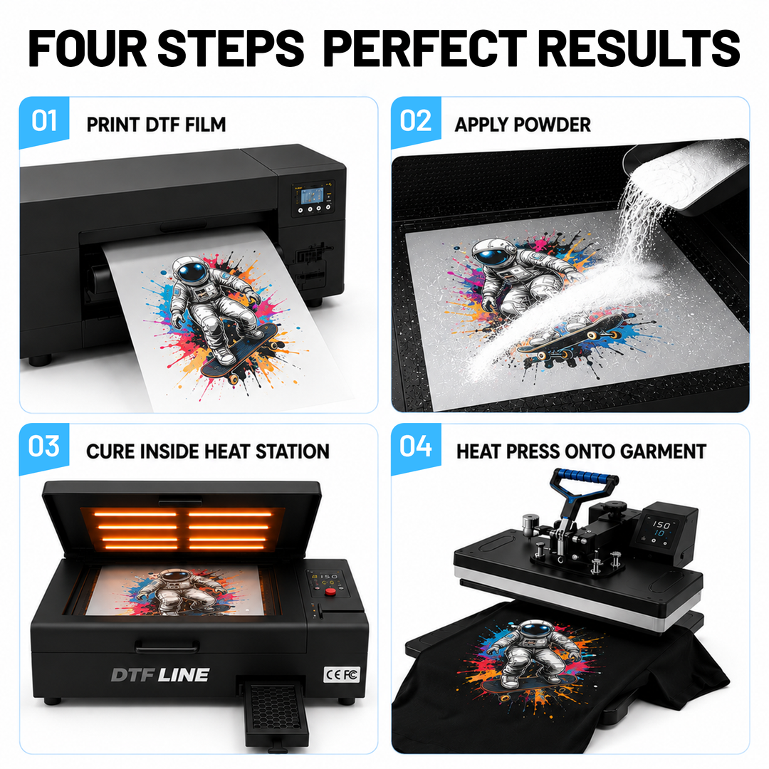 DTFLINE™  Heat Station V3 Tabletop DTF Powder Curing Oven with Built-In Purifier