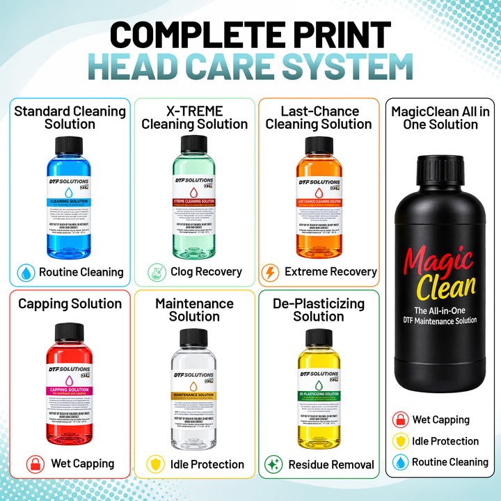 DTGPRO Printhead Care System – Essential, Pro &amp; Ultimate Kits