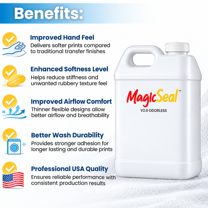 MagicSeal™ V2.0 Odorless Transfer Finishing Solution – Refill
