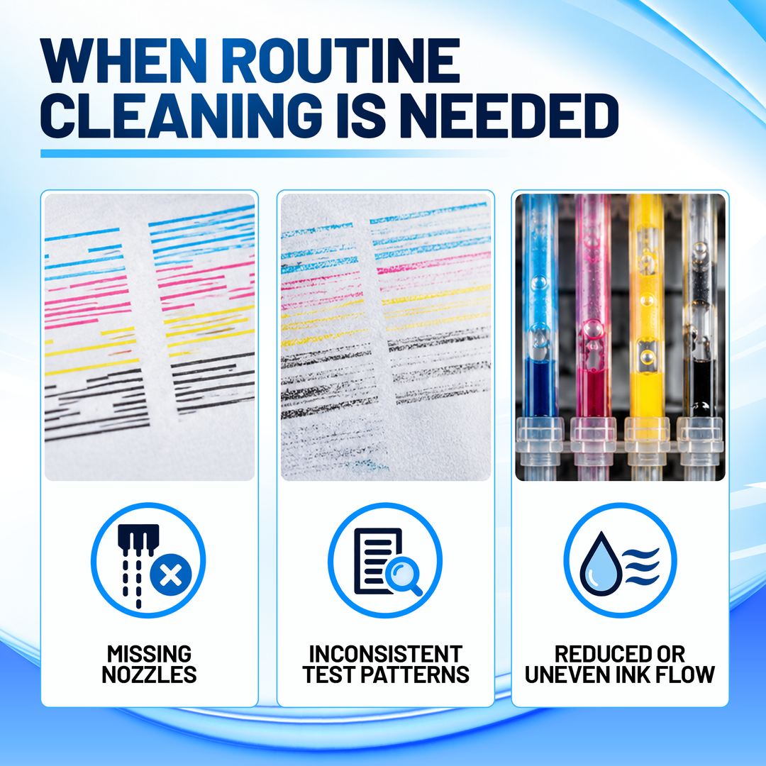 DTGPRO Cleaning Solution for DTF &amp; DTG Printhead Cleaning
