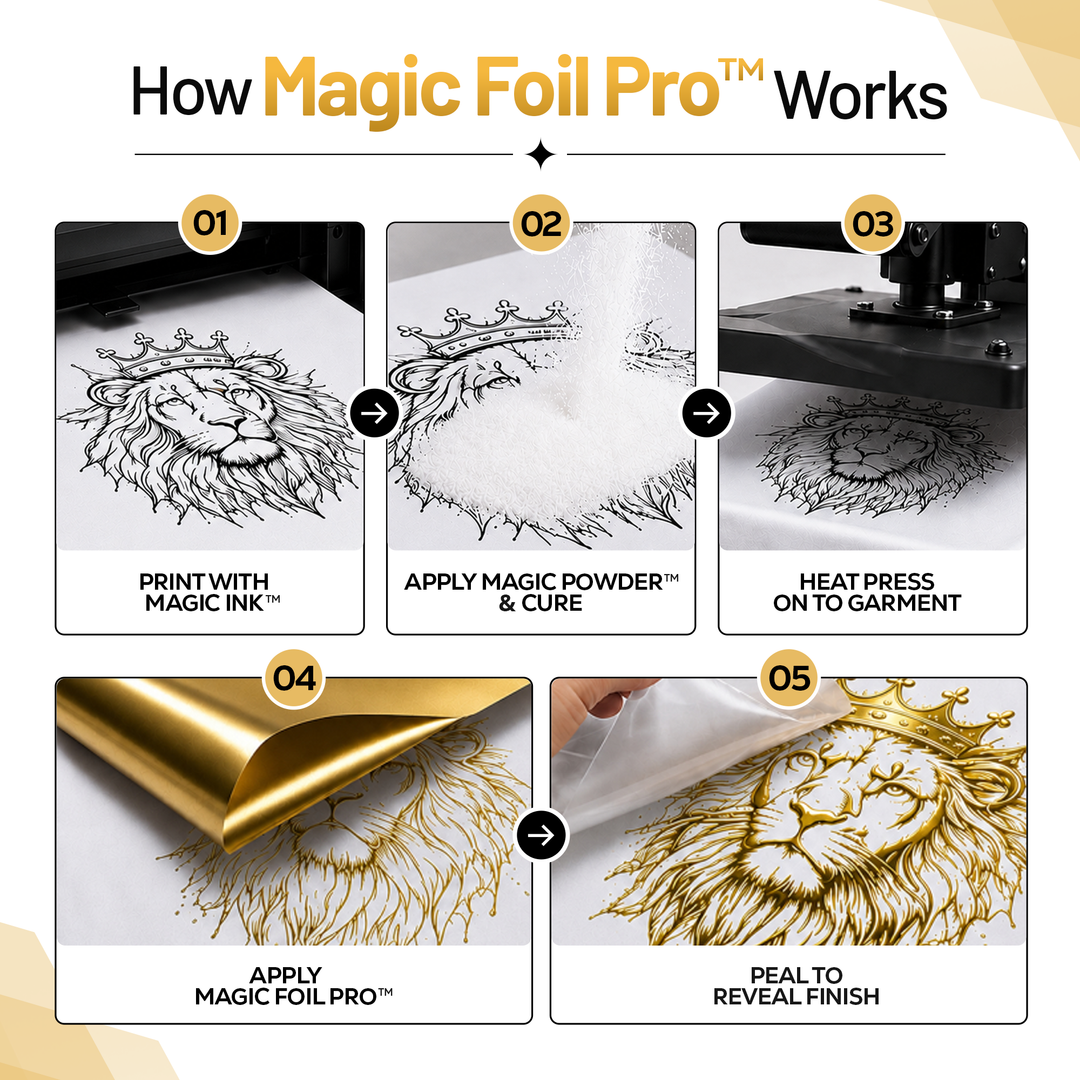 MagicFoil Pro – 2-Step Heat Transfer Foil Roll, 320 mm x 120 m