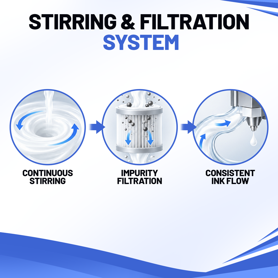DTFBASICS Universal External White Ink Stirring System