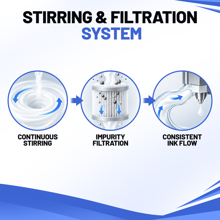 DTFBASICS Universal External White Ink Stirring System