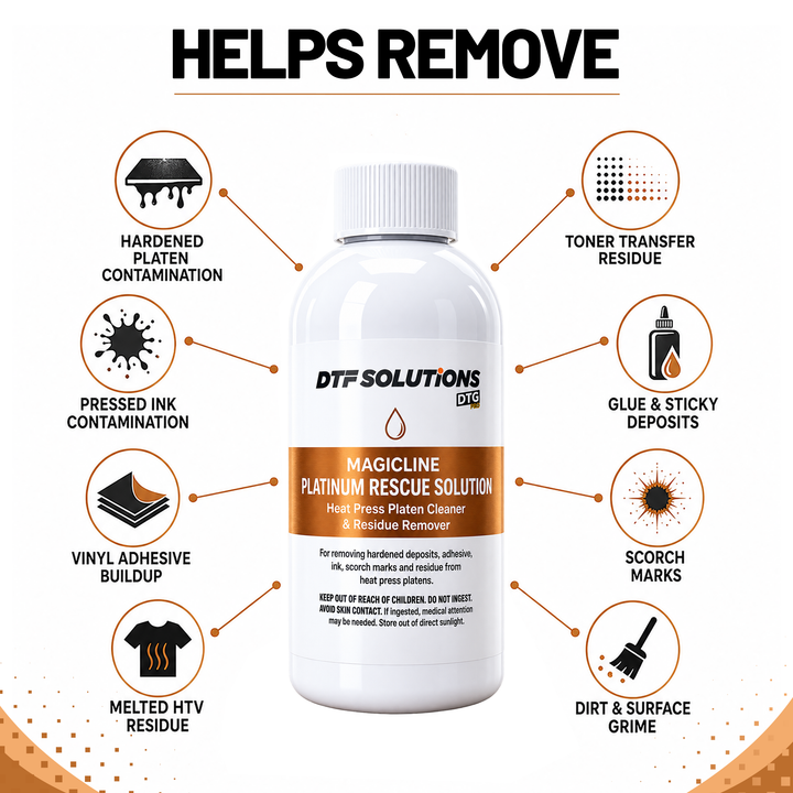 DTGPRO Platinum Rescue Solution Heat Press Platen Cleaner, Refill Solution &amp; Complete Kit