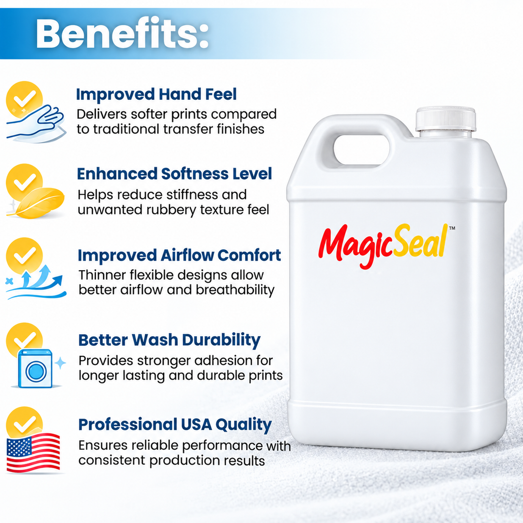 MagicSeal V1 Transfer Finishing Solution – Refill