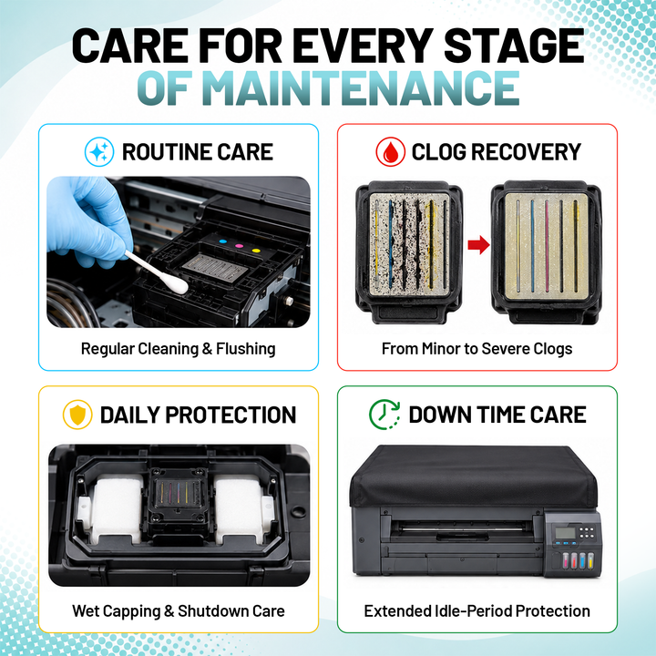 DTGPRO Printhead Care System – Essential, Pro &amp; Ultimate Kits