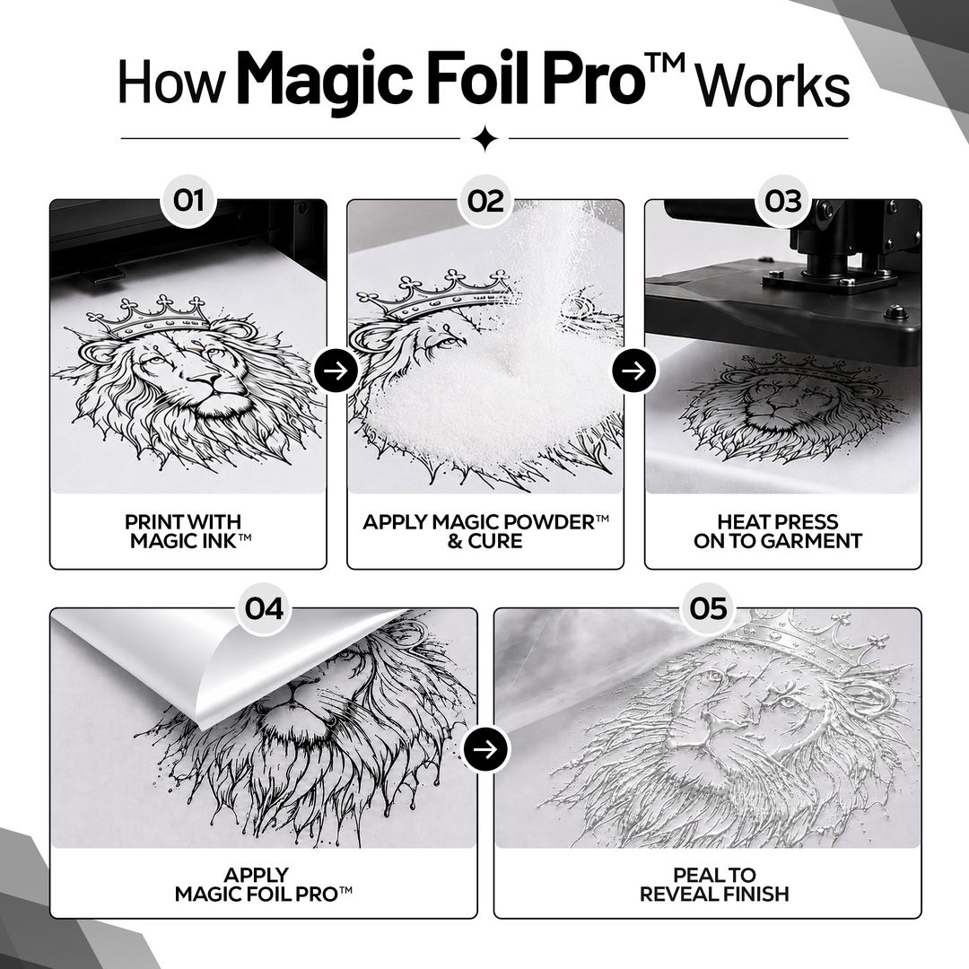 MagicFoil Pro – 2-Step Heat Transfer Foil Roll, 320 mm x 120 m