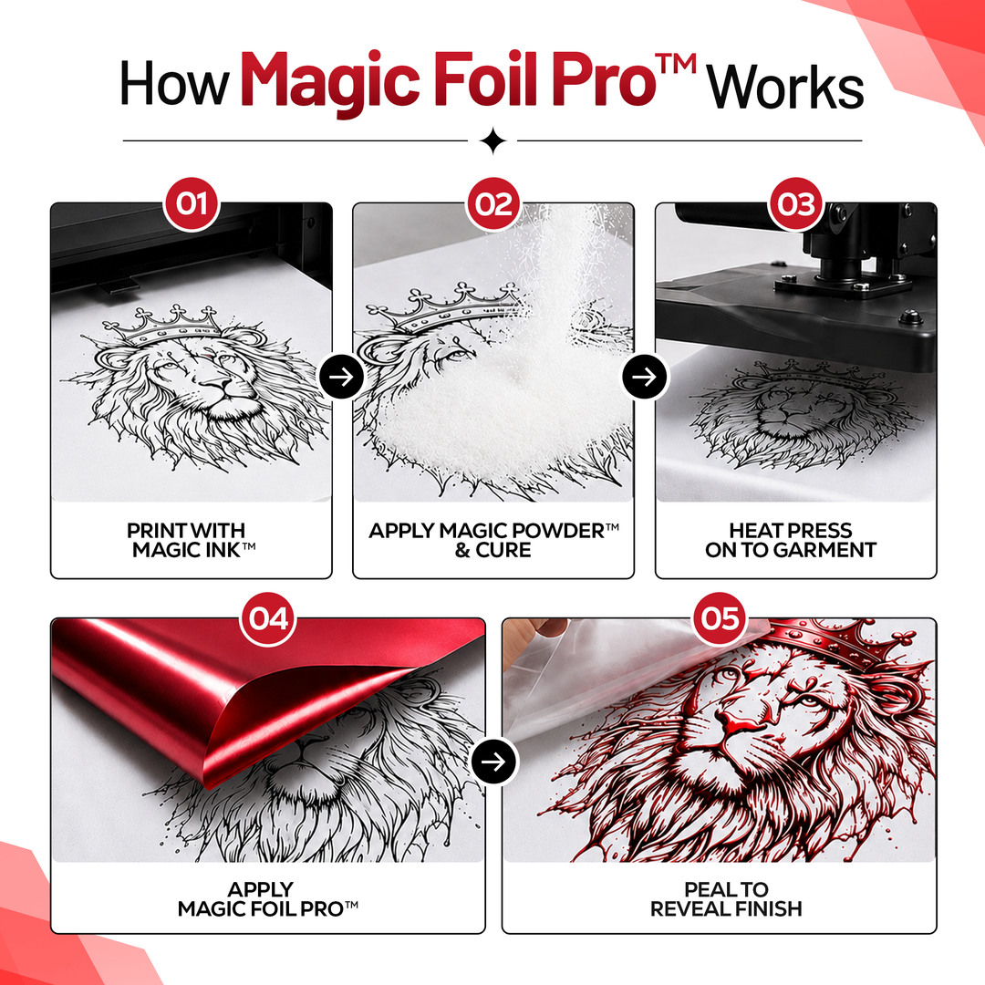 MagicFoil Pro – 2-Step Heat Transfer Foil Roll, 320 mm x 120 m