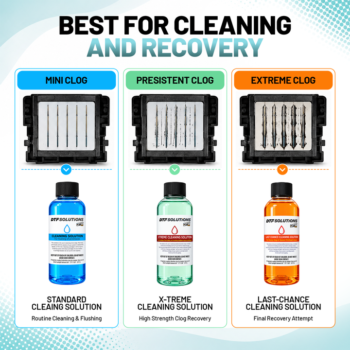 DTGPRO Printhead Care System – Essential, Pro &amp; Ultimate Kits