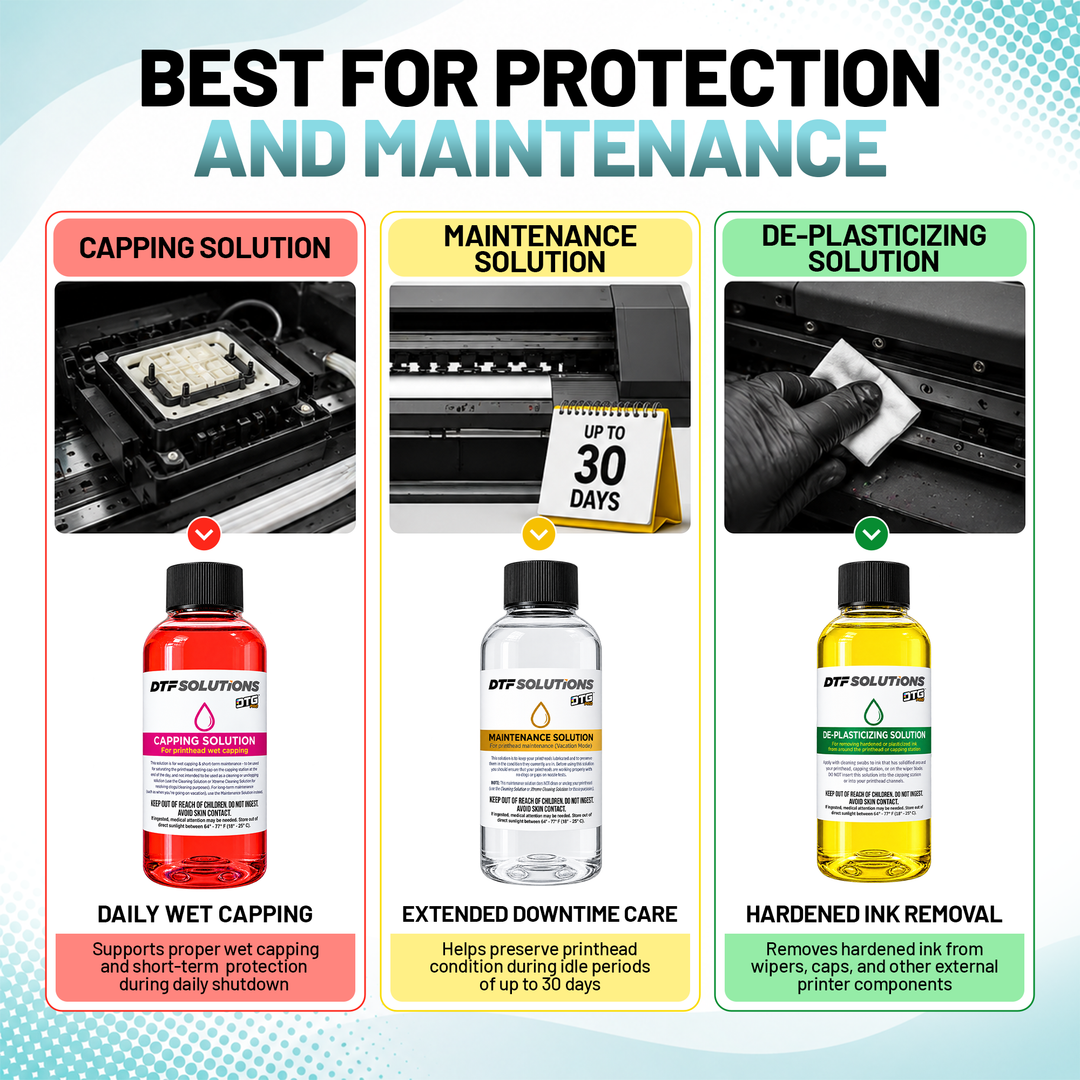 DTGPRO Printhead Care System – Essential, Pro &amp; Ultimate Kits