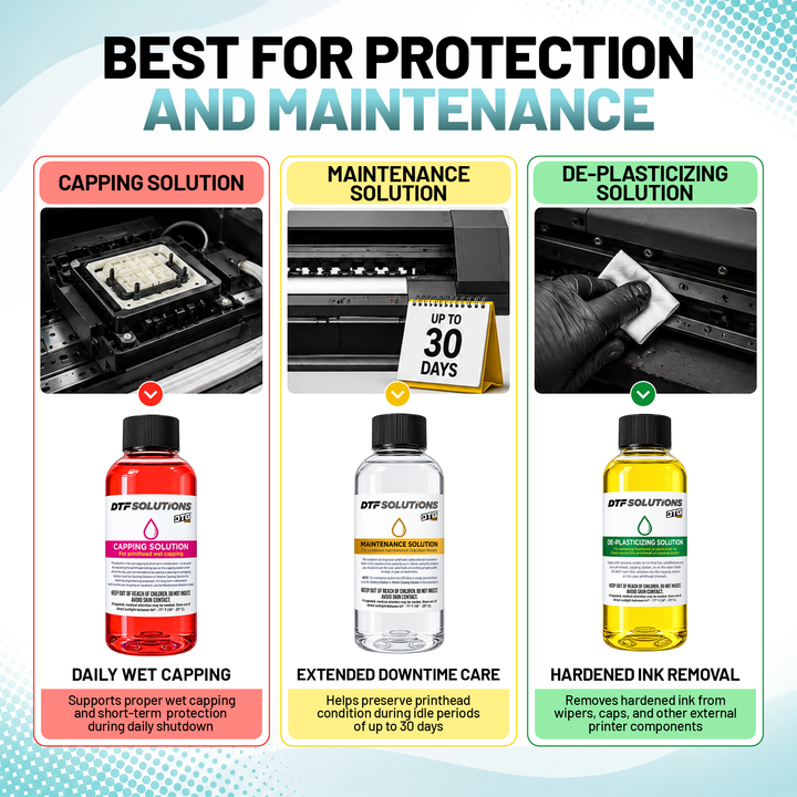 DTGPRO Printhead Care System – Essential, Pro &amp; Ultimate Kits