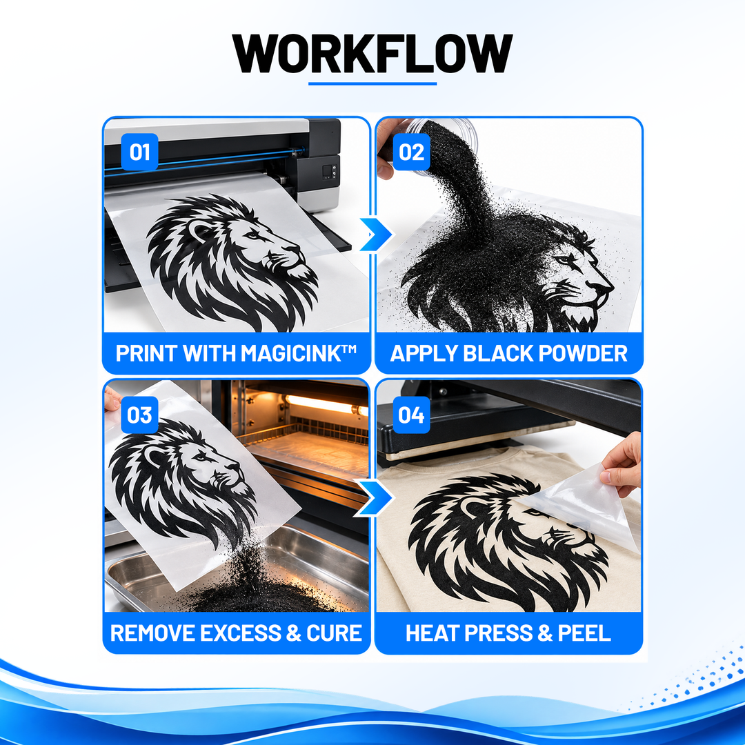 MagicPowder Transfer Powder for DTF, MAGICINK HTF &amp; MagicLine Transfers