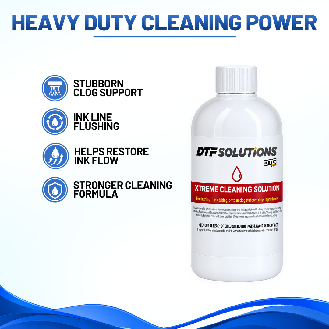 DTGPRO™ Professional DTG Printhead Cleaning &amp; Maintenance Kit with 200ml Extreme Cleaning &amp; Capping Solutions, Syringes &amp; Foam Swabs