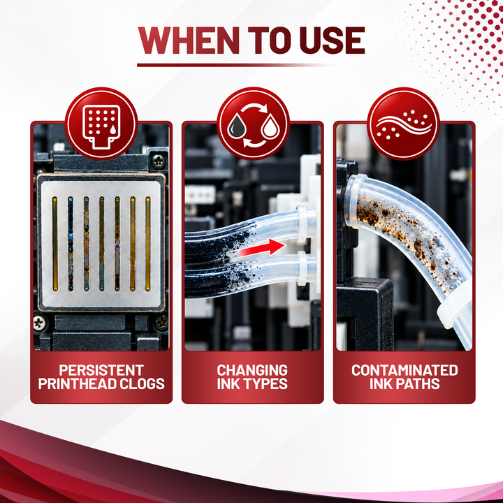 DTGPRO XTREME Cleaning Solution for Printhead Clogs &amp; Ink Tubing Flushing