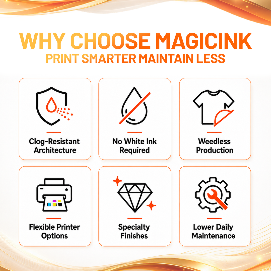 MagicInk™ Clog-Free HTF Ink for Canon Printers | DTF, HTF &amp; Textile Printing Ink