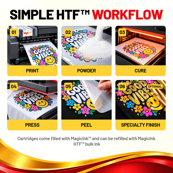 MagicInk HTF™ Refillable Cartridges for MagicLine™ ONE &amp; Compatible HTF™ Printers