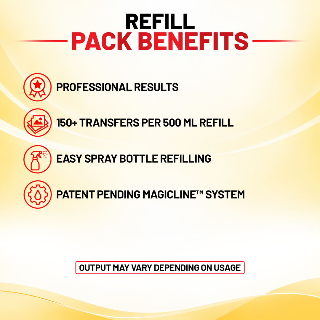 MagicLine™ Finishing Solutions Refill Pack – MagicBond™, MagicDust-Off™ &amp; MagicRinse™