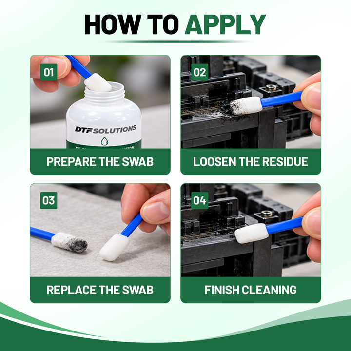 DTGPRO De-Plasticizing Solution for DTF, DTG &amp; UV Printer Maintenance