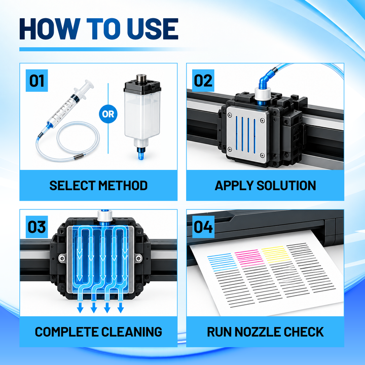 DTGPRO Cleaning Solution for DTF &amp; DTG Printhead Cleaning
