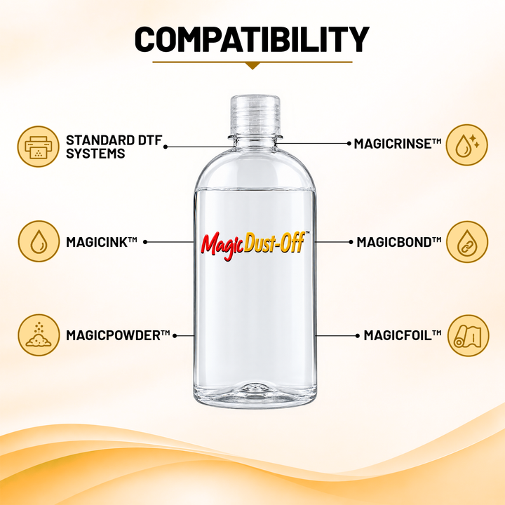 MagicDust-Off Anti-Static Fine Powder Remover for DTF &amp; MagicInk Transfers