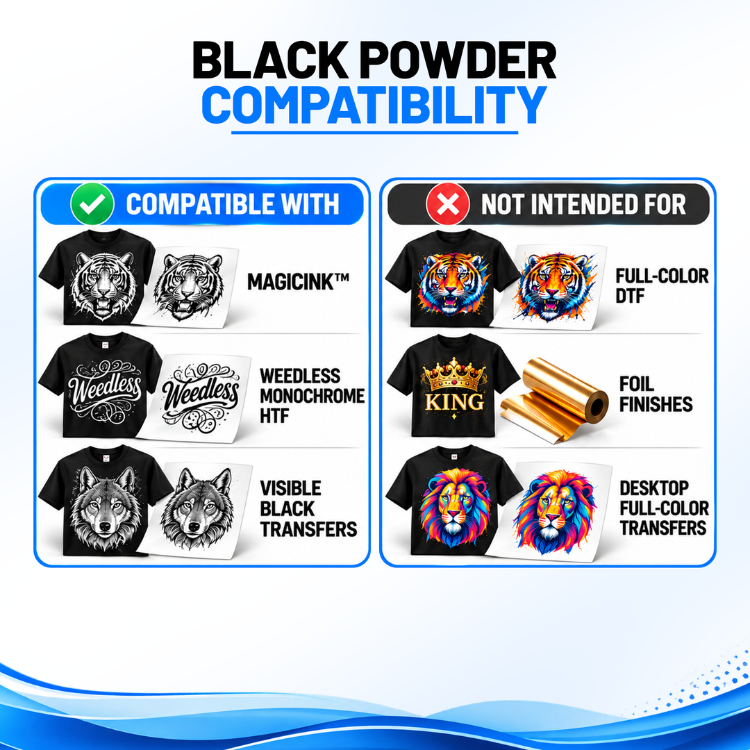 MagicPowder Transfer Powder for DTF, MAGICINK HTF &amp; MagicLine Transfers