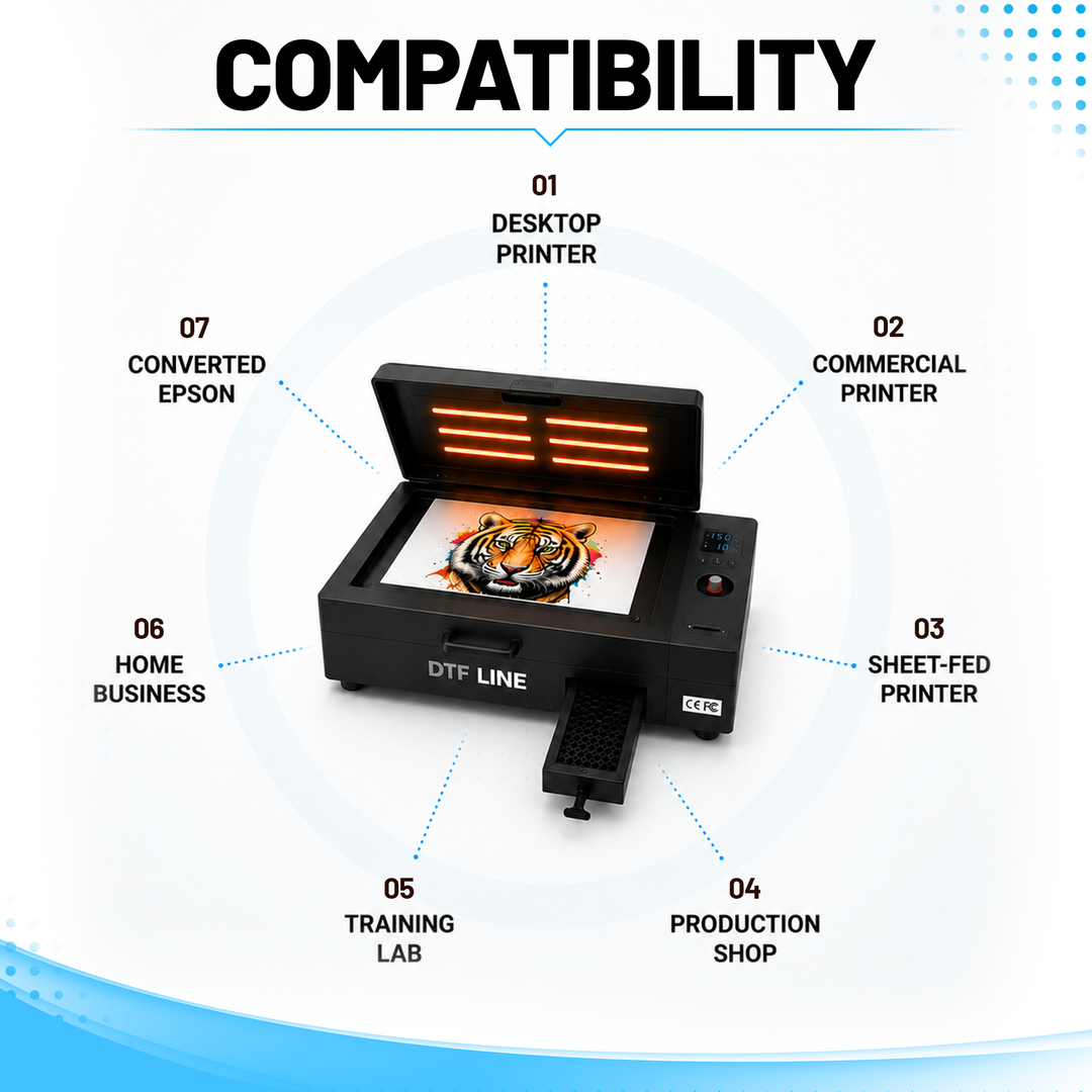 DTFLINE™  Heat Station V3 Tabletop DTF Powder Curing Oven with Built-In Purifier