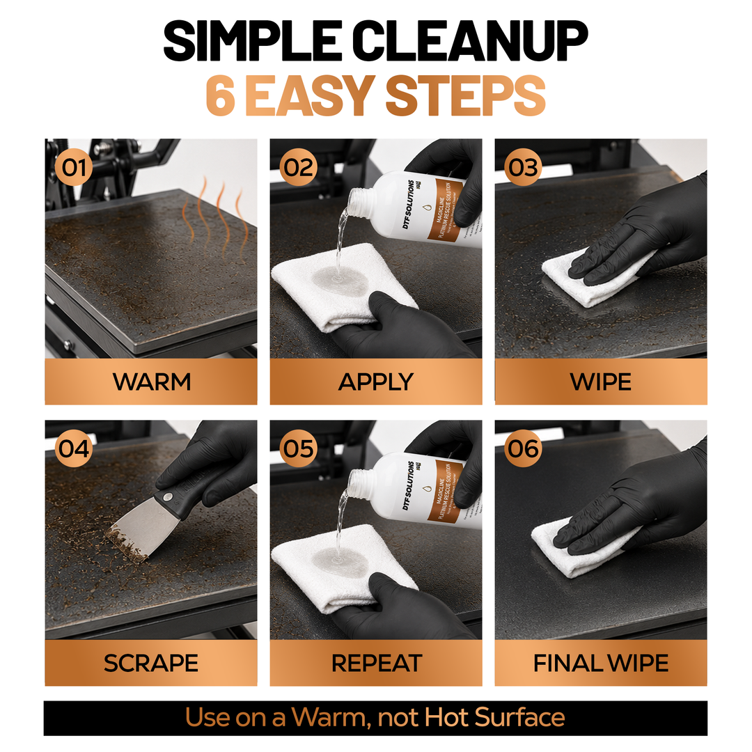 DTGPRO Platinum Rescue Solution Heat Press Platen Cleaner, Refill Solution &amp; Complete Kit