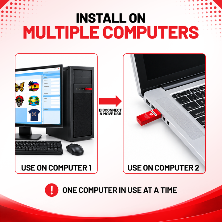 ACRORIP V11.5 RIP Software for Desktop DTF and Wide DTF Printers