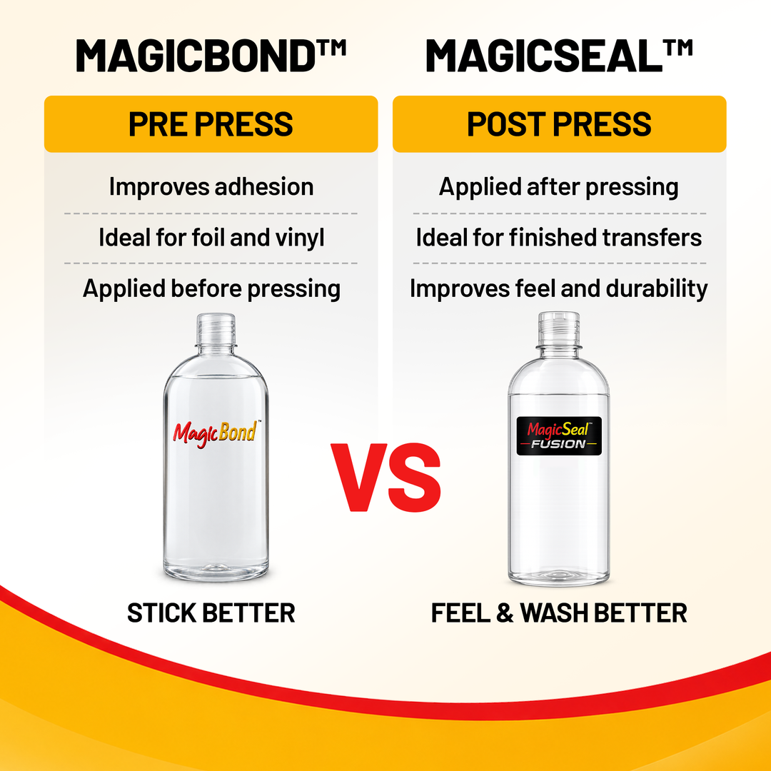 MagicBond Cross-Surface Adhesion Enhancer for Foil &amp; Vinyl Transfers