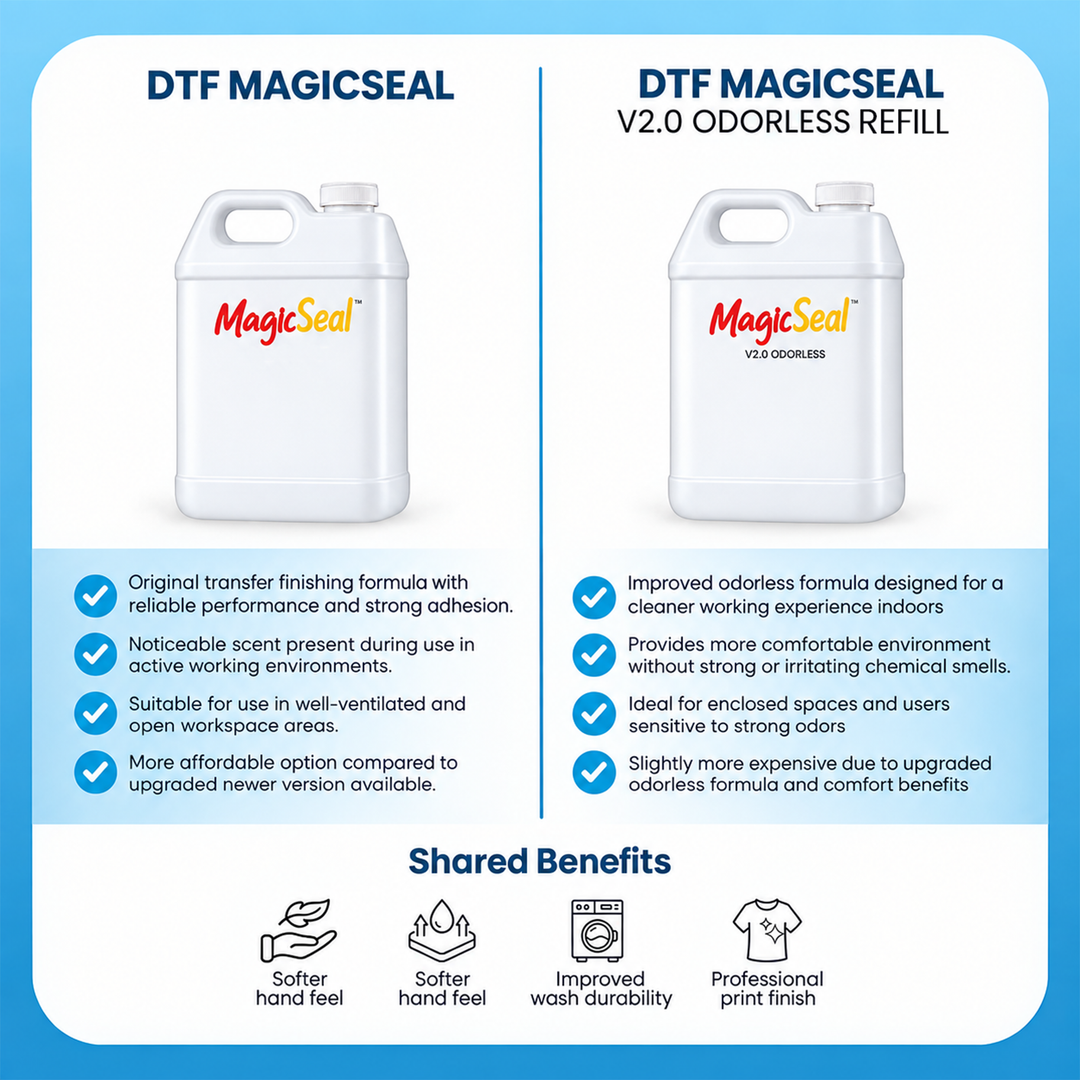 MagicSeal V1 Transfer Finishing Solution – Refill