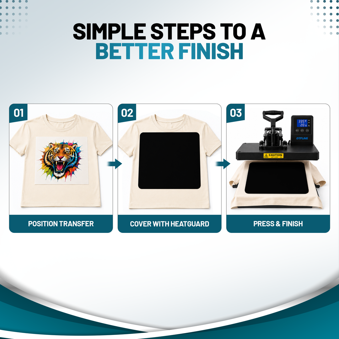 MagicLine™ HeatGuard Silicone Press Mat for DTF and White Toner Transfers