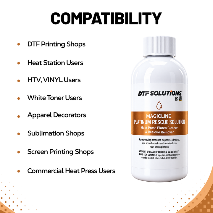DTGPRO Platinum Rescue Solution Heat Press Platen Cleaner, Refill Solution &amp; Complete Kit