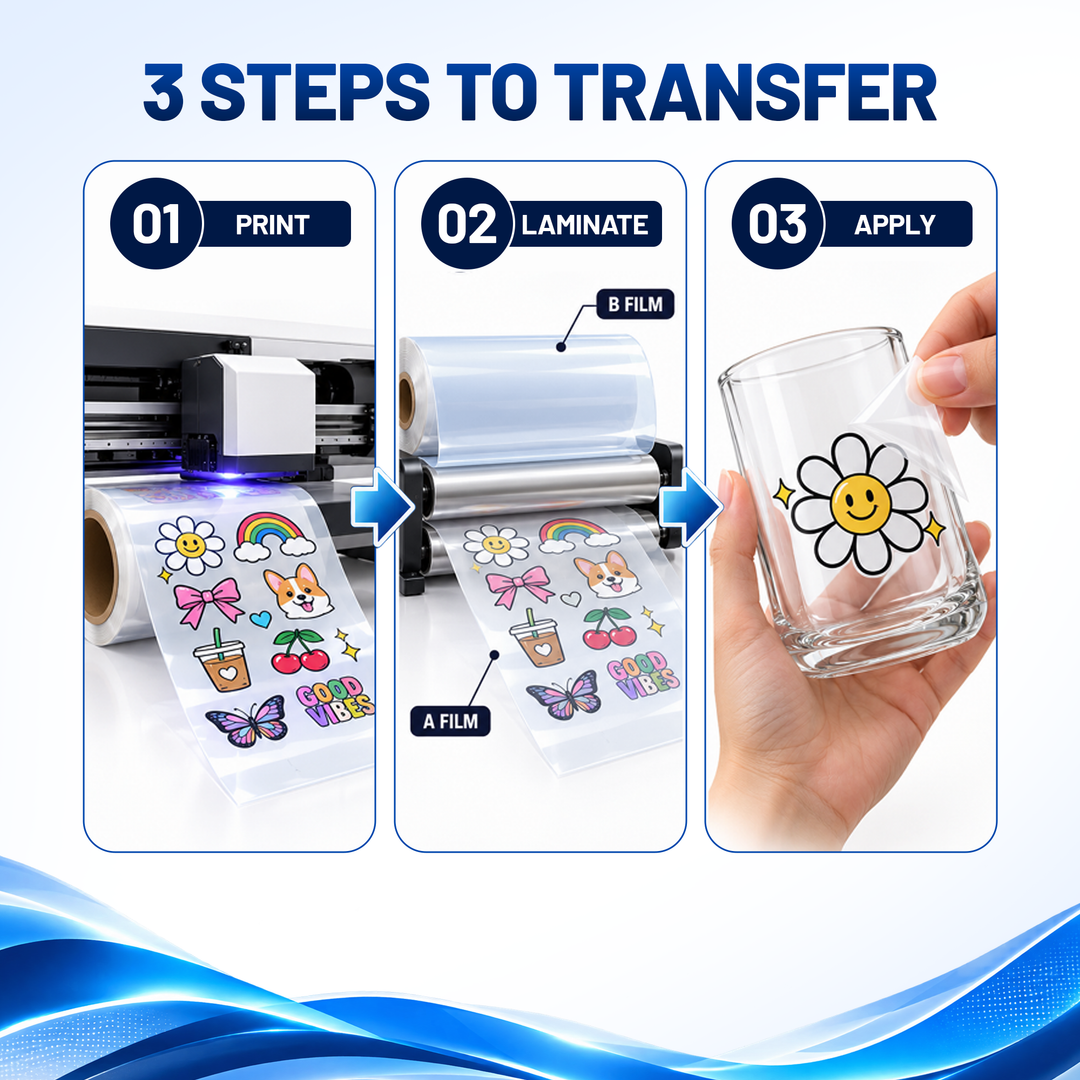 UVDTF Premium Film for Roll Printers – UV Ink Transfers for Hard Surfaces