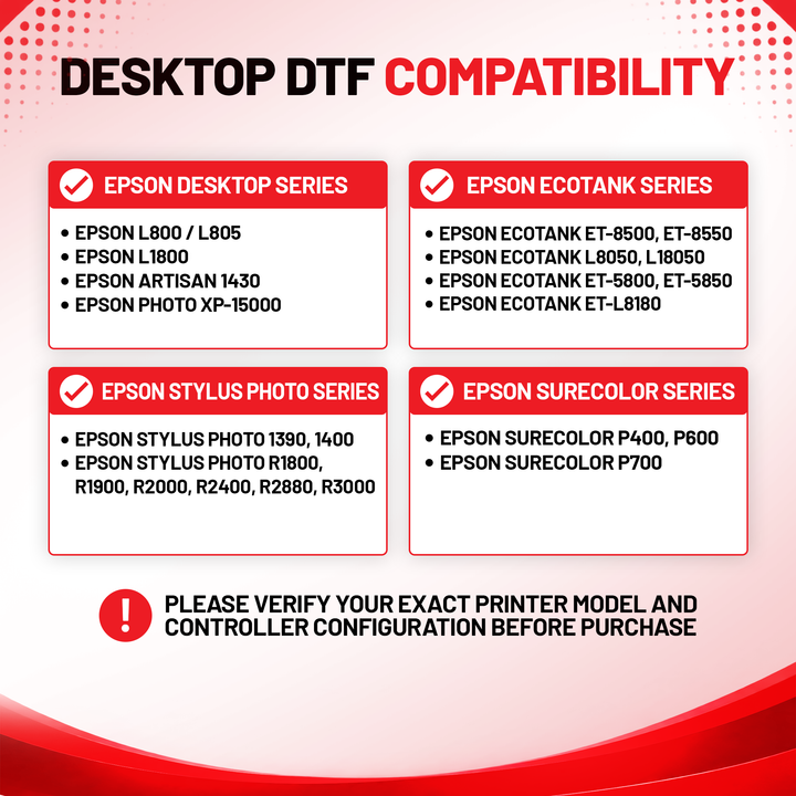 ACRORIP V11.5 RIP Software for Desktop DTF and Wide DTF Printers