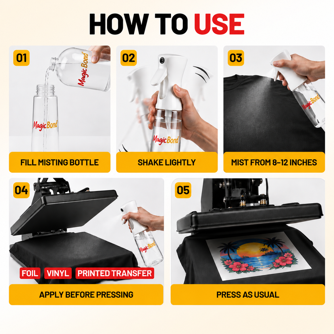MagicBond Cross-Surface Adhesion Enhancer for Foil &amp; Vinyl Transfers