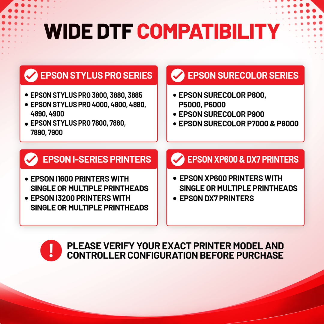 ACRORIP V11.5 RIP Software for Desktop DTF and Wide DTF Printers