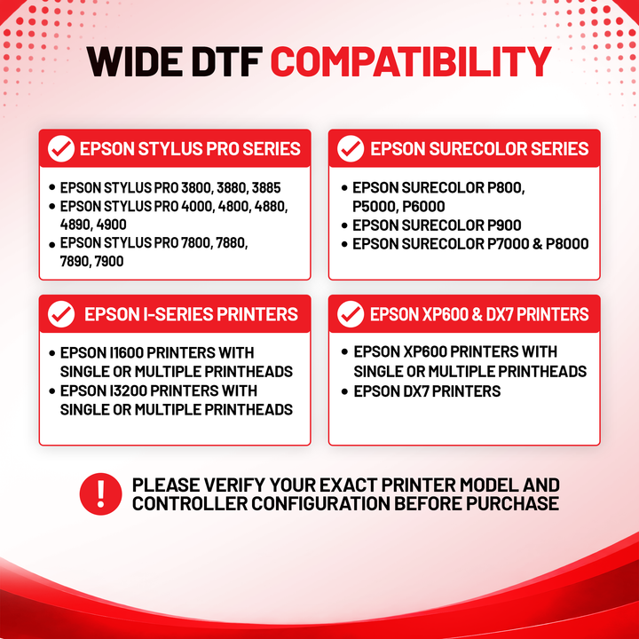 ACRORIP V11.5 RIP Software for Desktop DTF and Wide DTF Printers