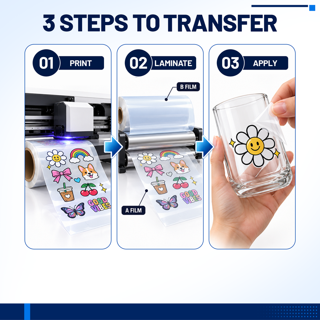 UVDTF Genesis Film for Roll Printers, Professional UV DTF Printable Transfer Film for Hard Surface Stickers, Glass, Acrylic, Metal, Plastic &amp; More