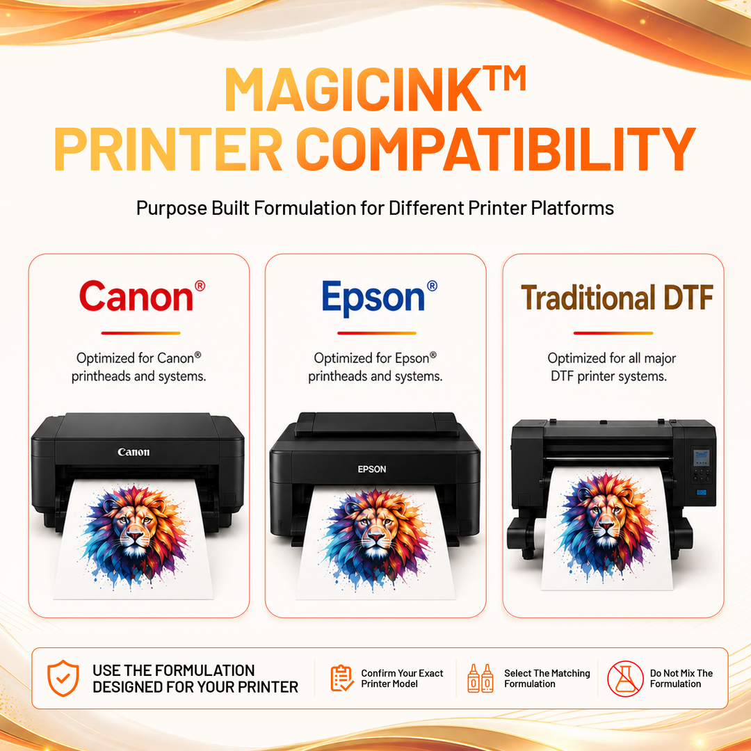 MagicInk™ Clog-Free HTF Ink for Canon Printers | DTF, HTF &amp; Textile Printing Ink