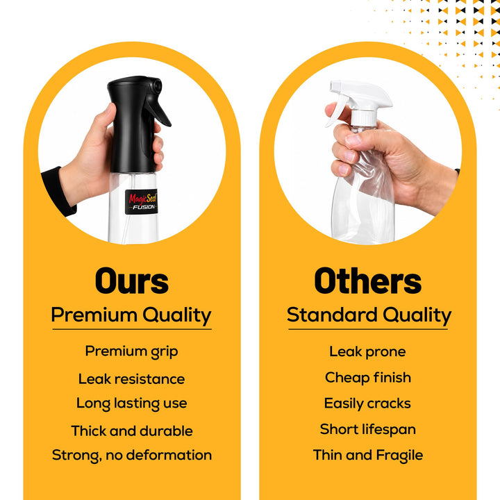 MagicSeal Fusion Fine Mist Spray Bottle – 150ml Refillable Continuous Mist Bottle for DTF Finishing Solution