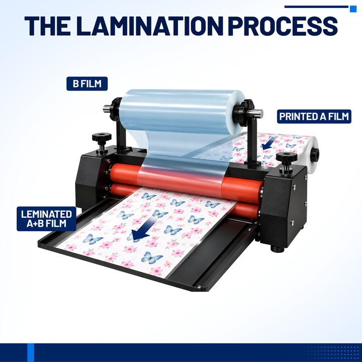 UVDTF Genesis Film for Roll Printers, Professional UV DTF Printable Transfer Film for Hard Surface Stickers, Glass, Acrylic, Metal, Plastic &amp; More