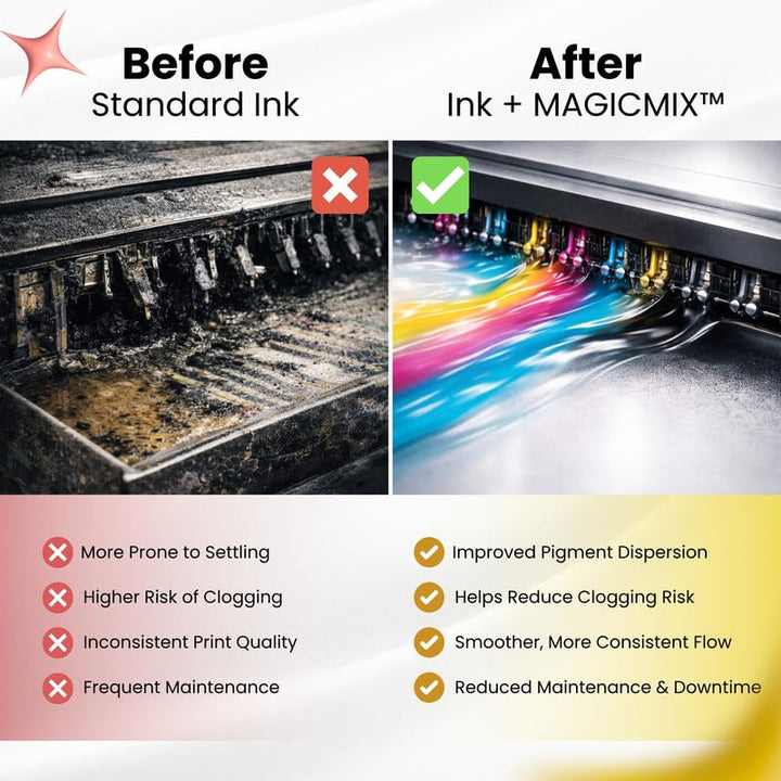 MAGICMIX™ Ink Stabilizer for DTF &amp; DTG Ink, 60 mL &amp; 500 mL