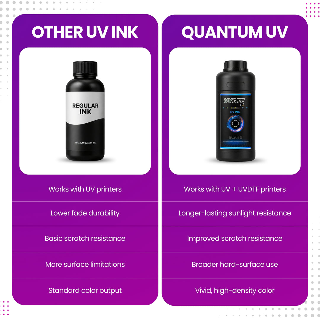 DTFLine™ QUANTUM UV / UVDTF Ink – Premium UV Printer Ink for Epson-Based Printheads