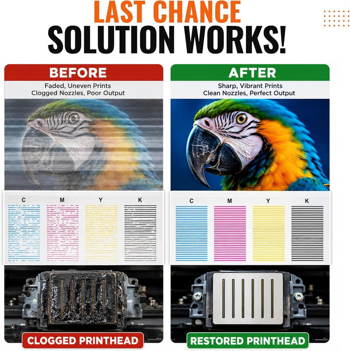 DTGPRO LAST CHANCE™ Printhead Cleaning Solution for Extreme Printer Clogs