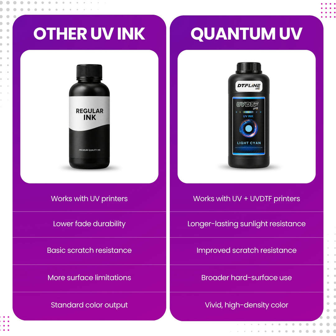 DTFLine™ QUANTUM UV / UVDTF Ink – Premium UV Printer Ink for Epson-Based Printheads