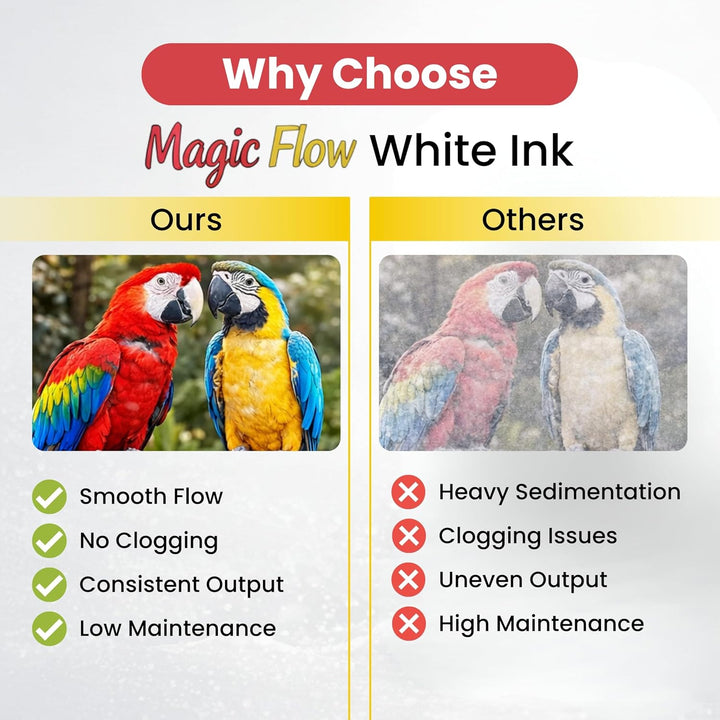 MagicFlow™ White Ink, Low-Sedimentation DTF White Ink, 1000 mL