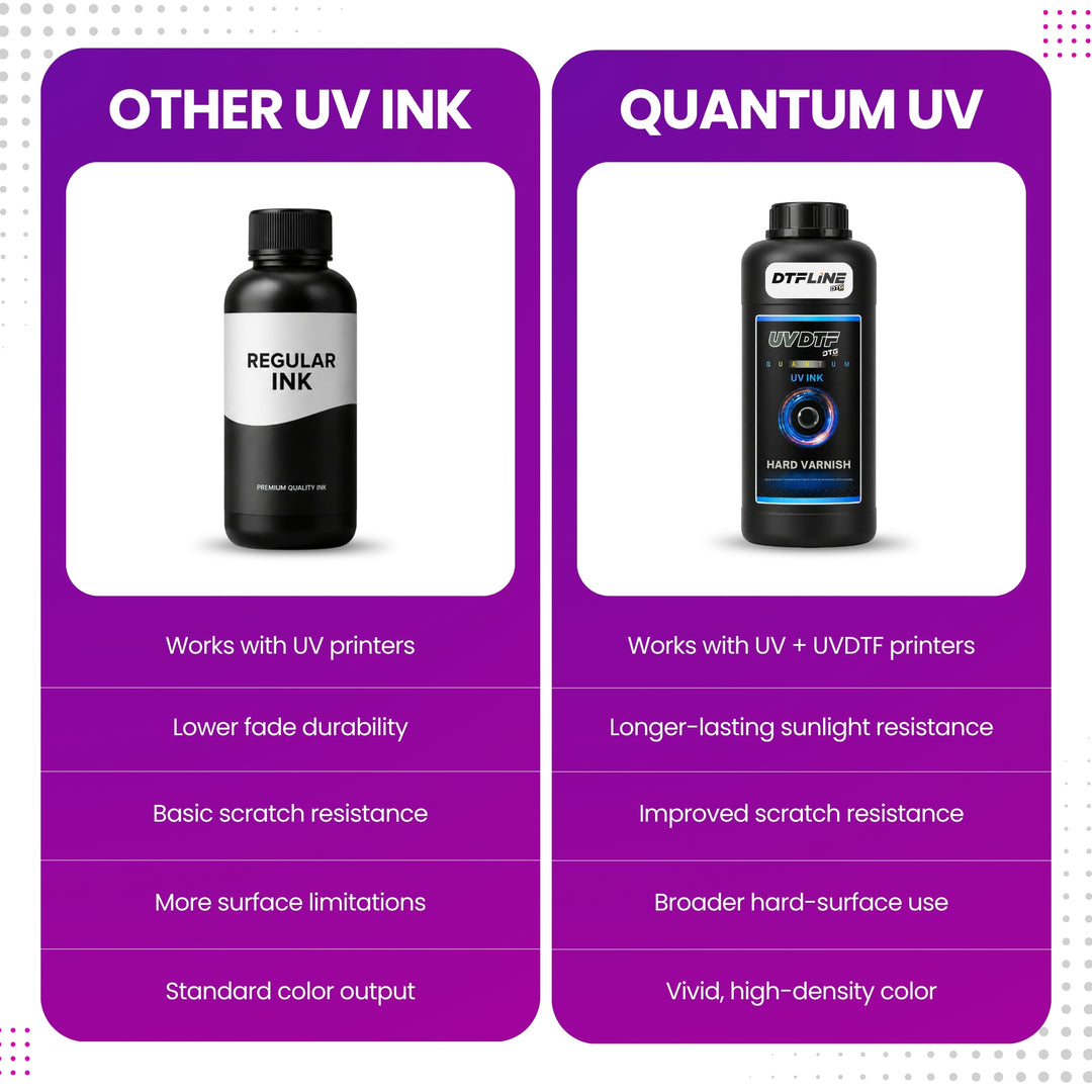 DTFLine™ QUANTUM UV / UVDTF Ink – Premium UV Printer Ink for Epson-Based Printheads
