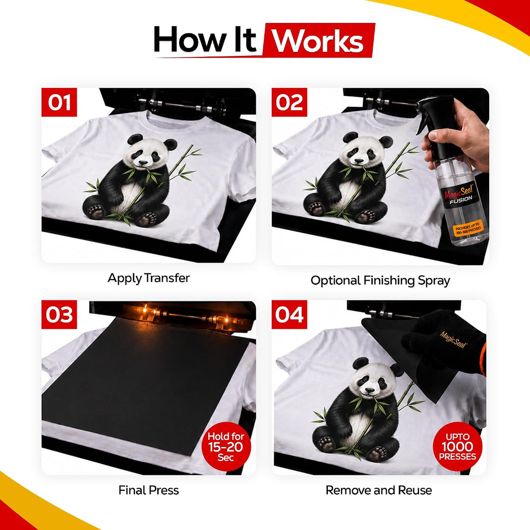 MagicSeal Pro™ Reusable Transfer Finishing Sheet for DTF, HTV, DTG &amp; Heat-Applied Transfers